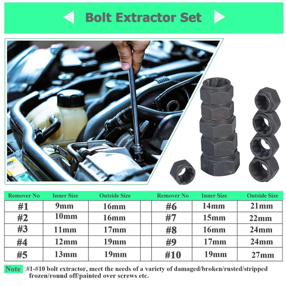 Extractor,Socket 9-19mm Wheel 11pcs Set Socket Remover Tool Set 9-19mm Wheel Bolt Jinmie Eryue