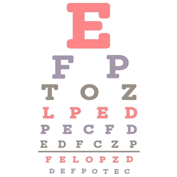 Eye Chart Pink Poster Print by Allen Kimberly (24 x 36) # KARC1706B