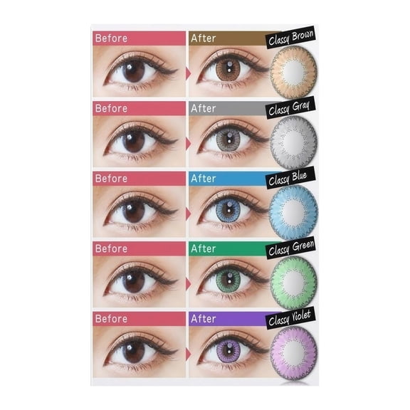 Eye Color Change Guide Poster Colored Contact Lens Canvas Wall Art Stylish Decor for Vanity Room Bathroom Bedroom and Home Office