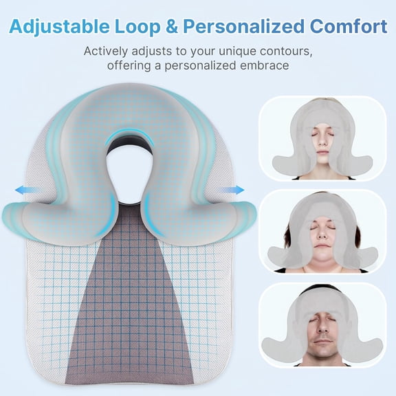 Eye Face Down Pillow Set for Sleeping, BBL, Retinal Surgery Recovery, Soft U-Shaped Memory Foam Stomach Sleeping Prone Pillow with Adjustable  for Personalized Comfort, Home Massage Pillows, Grey