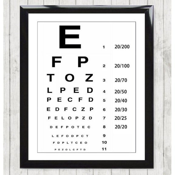 Eye Test Vision Chart Poster, Health Check Medical Wall Art Print