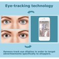 thumbnail image 1 of Eye-Tracking Technology, Illustration Poster Print by Gwen Shockey/Science Source (36 x 24), 1 of 3