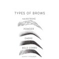 Eyebrow Brow Mapping Poster Shaping Guide Chart Salon Studio - Walmart.com