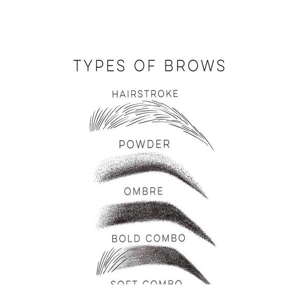 Eyebrow Brow Mapping Poster Shaping Guide Chart Salon Studio