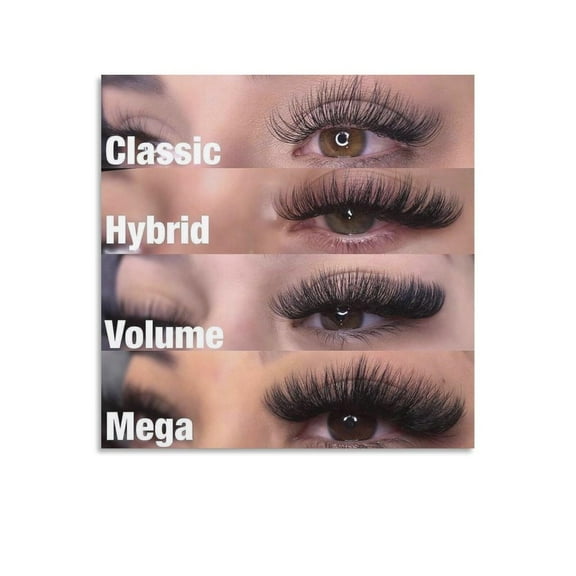 Eyelashes Wall Decor Eyelash Expansion Extension Type Canvas Painting Art Poster Canvas Painting Wall Art Poster for Bedroom Living Room Decor