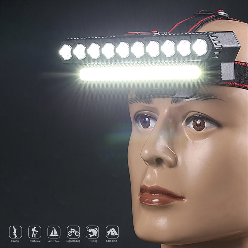 Eyotto 2000LM LED Headlamp, Outdoor Spotlight Flashlight, Super Bright