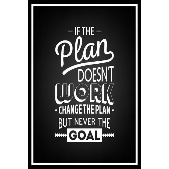 Ezposterprints - Motivational Quotes, Typographical Background Posters - Poster Printing - Wall Art Print for Home Office Decor - Plan - 12X18 inches
