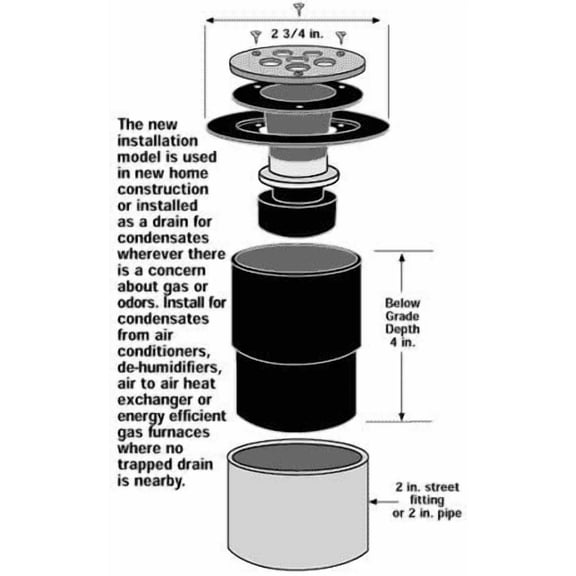 F-N2 New Construction Floor Drain