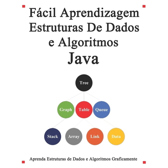 Fcil Aprendizagem Estruturas De Dados e Algoritmos Java : Aprenda facilmente estruturas de dados e algoritmos graficamente (Paperback)