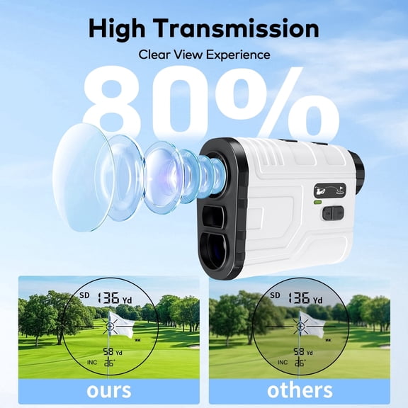 KOKVP Golf Rangefinder with Slope Magnetic, 1200 Yards Laser Range Finder with 7X Magnification, ±0.5yd High Precision Flag Lock Vibration(White)