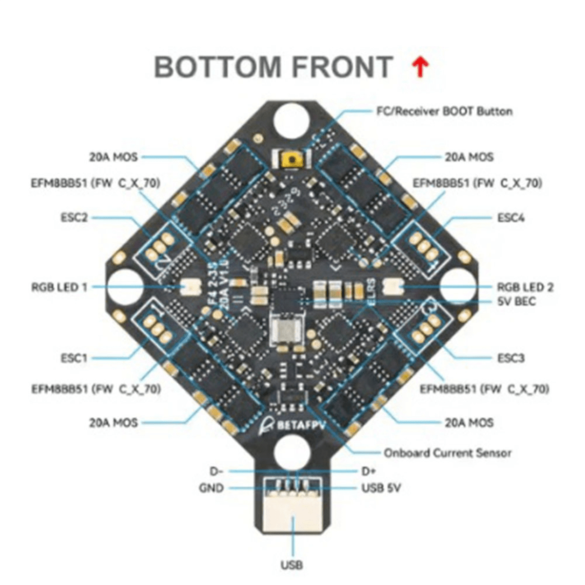 F4 2-3S 20A AIO Flight Controller V1 for Pavo Pico Brushless BWhoop ...
