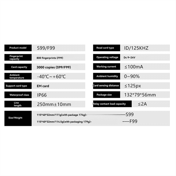 F99 Fingerprint Password Reader Keyless Metal Access Control Keypad Mini IP66 Waterproof Embedded Access Control Machine,1 x F99 concealed waterproof fingerprint access control machine