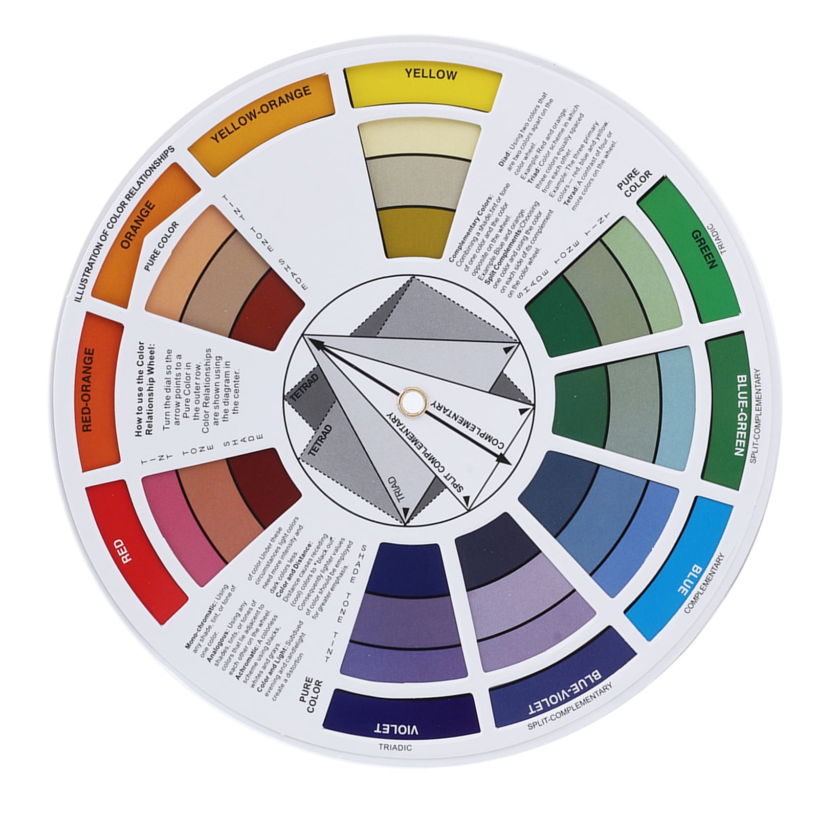 FAGINEY Sonew Color Wheel, Ink Color Wheel Chart Pigment Mix Color ...