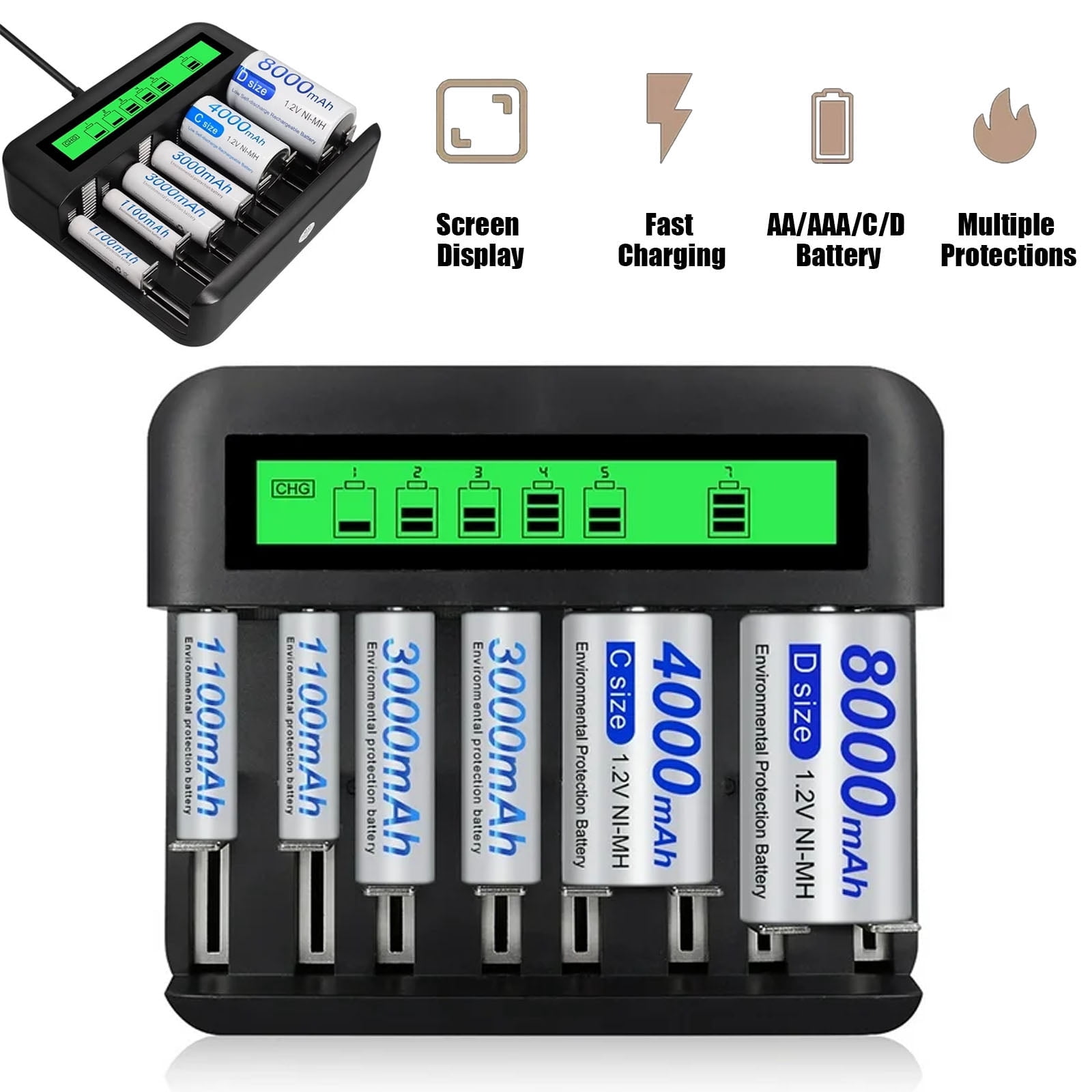 FAMKIT 8 Bay LCD Universal Battery Charger, AA AAA C D Battery Charger for Household Rechargeable Batteries Ni-MH Batteries with 2A USB Port & Type C Input, Fast Charging