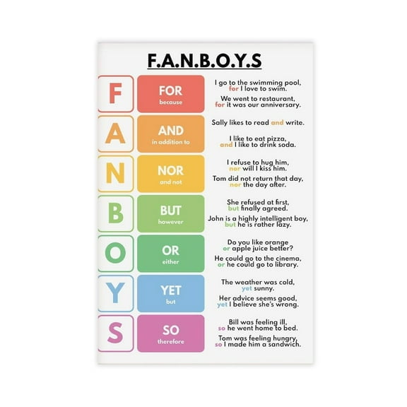 FANBOYS CONJUNCTIONS POSTER, Parts of Speech, English Grammar, Language, Classroom Decor, Educational Posters Canvas Posters Wall Art Bedroom Office Room Decor Gift