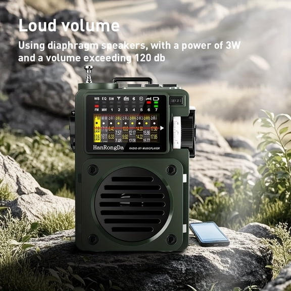 FANRUINA Retro Wireless Speaker with Shortwave Radio, FM/MW/WB/SW, NOAA Alerts, MicroSD, Sleep Timer, Rechargeable, Backlight, ATS Presets for Camping HRD700