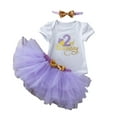 thumbnail image 1 of FAOWME Child Baby Girls Outfit Sets Tutu Dress And Tops Birthday Party Clothes For 0 2 Years Soft Comfortable Toddler Outfits Stylish O-Neck Dailywear, 1 of 2