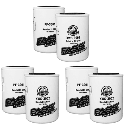 FASS Extreme Water Seperator and Particulate Filter Triple Bundle price history and forecast - Fass Fuel Systems