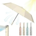 FC3in1 Umbrella with Fan and Sprayer with Sun Protection, USB
