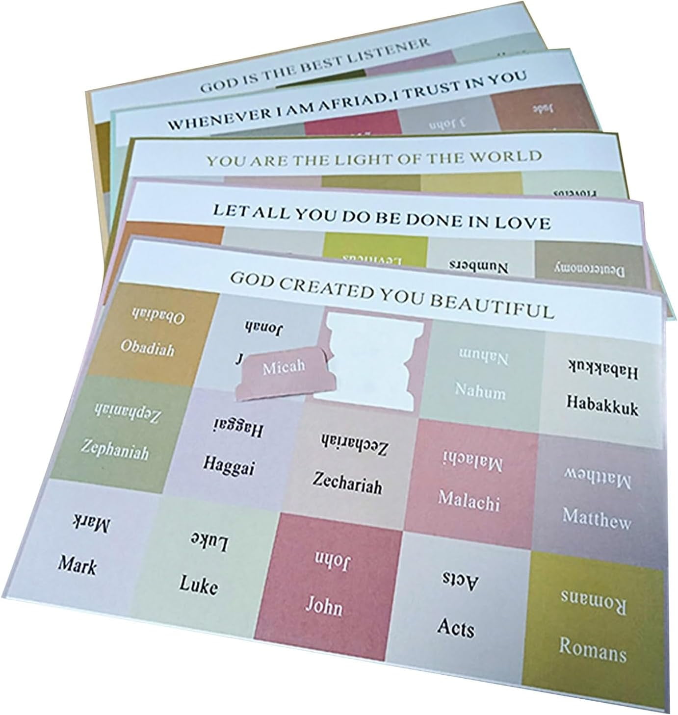 FCBible Tab Index Labels 5 Sheets Bible Tab Large Letter Print PVC