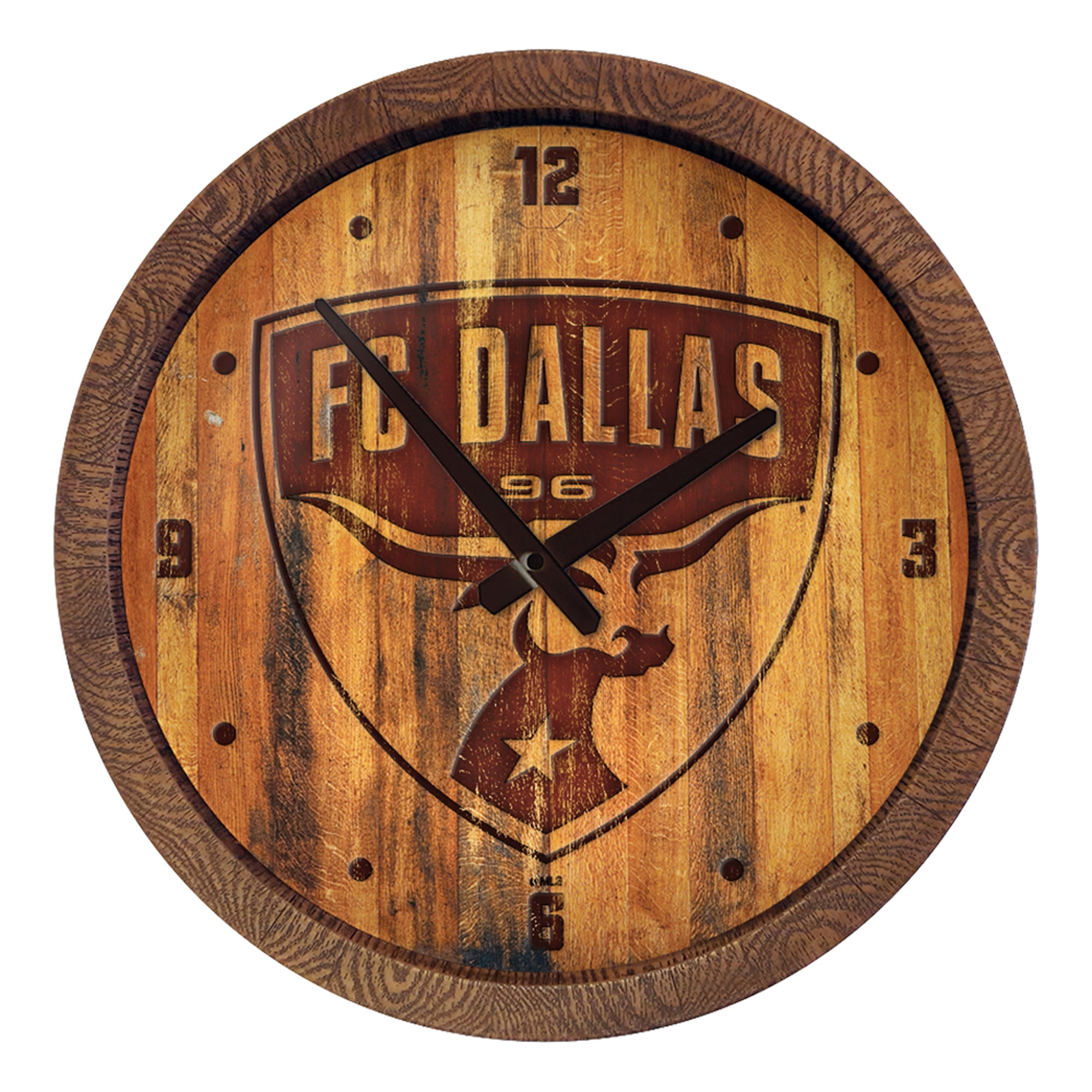 FC Dallas 20.25