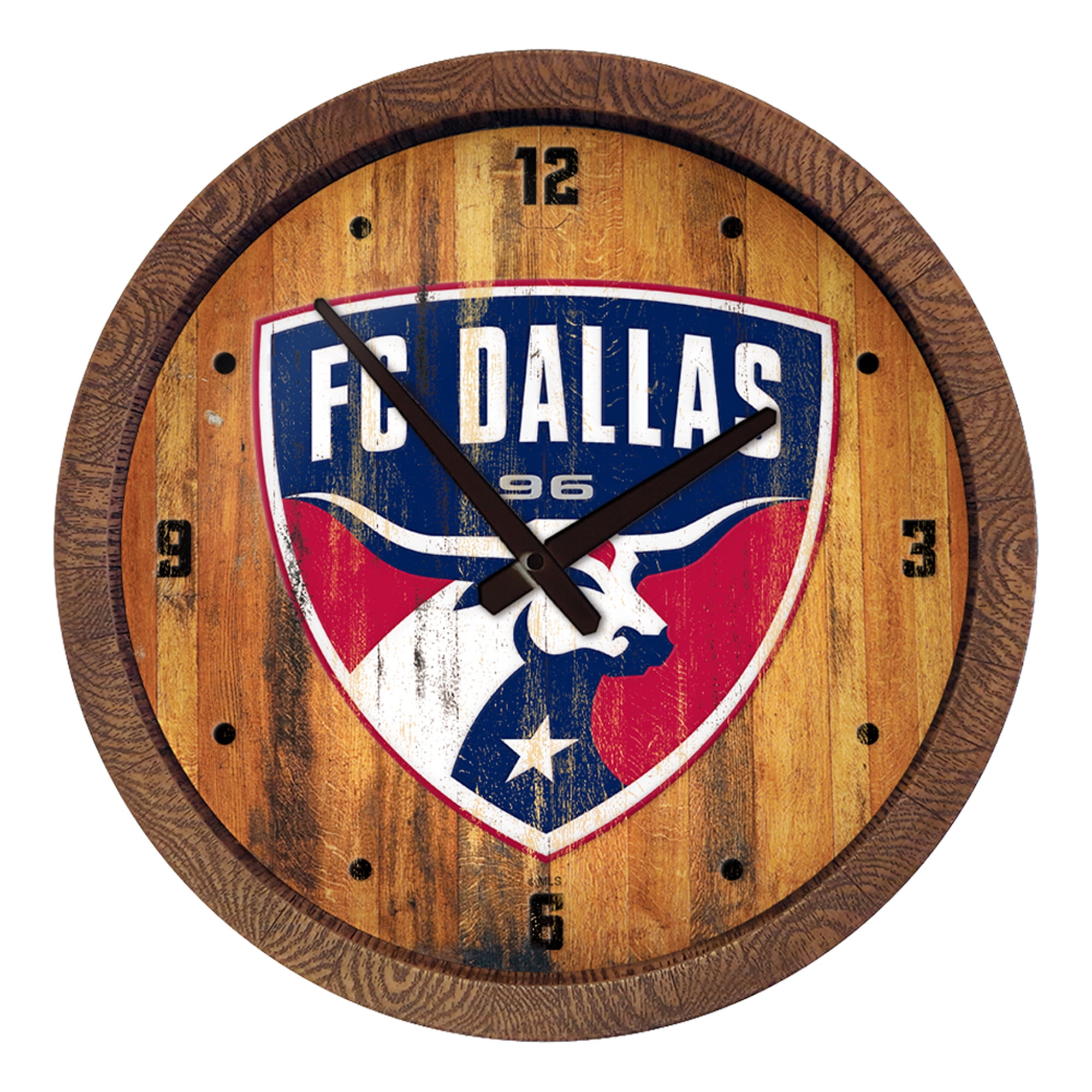 FC Dallas 20.25