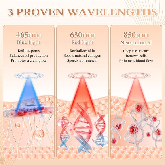 FDA-Cleared 850nm Red Light Therapy Mask for Face with Eye Protection, Christmas Birthday Mothers Day Gifts for Women, Home Beauty Device