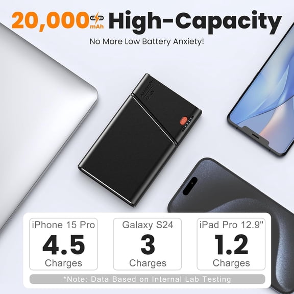 FDSLKJA-Portable Charger Power Bank, 20000mAh 22.5W PD Super Fast Charging Powerbank with Built-in USB C in&Out Cable, External Phone Battery Pack for iPhone 17/16/15 iPad Samsung S24 Android etc