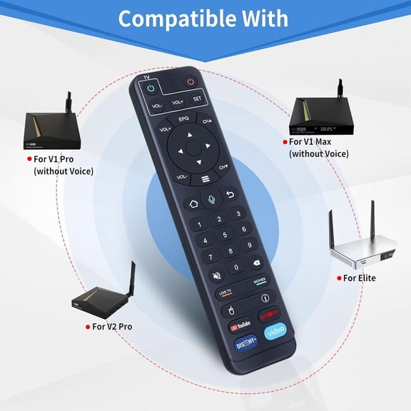 FDSLKJA-V2 Pro Replacement Voice Remote Control Compatible for vSeeBox V1 / V2 / Elite/Max, Replacement for OctaStream Elite Max Latest Technology Android TV Box 2023