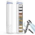 thumbnail image 1 of FEELSO 2 Pack Shower Filter for Handheld Shower Head, Upgraded Stage Replacement Filters for Hard Water, ABS, 1 of 6