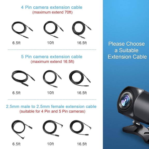 FEFEDFAA-10ft 5 Pin Male to Female Rear View Camera Extension Cable - Compatible with Dash Cam, Mirror Cam, Rearview Camera, Trailer