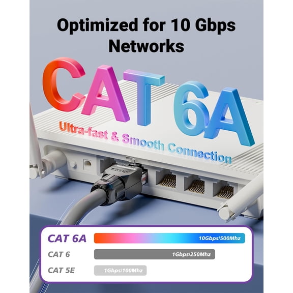 FEFEDFAA-CAT6 Tool-Free RJ45 Connector, No-Crimp UTP Reusable Plug for Field Termination, 2326 AWG Ethernet Cables, 1000 Mbps, 6 Pack, Black