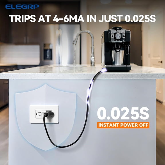 FEFEDFAA-GFCI Outlet 15 Amp, Self-Test GFI Electrical Outlet with Thinner Design, TR Tamper Resistant GFCI Receptacle, Ground Fault Circuit Interrupters with Wall Plate, UL Listed, Matte White, 1 Pac