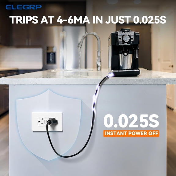 FEFEDFAA-GFCI Outlet 20 Amp, Self-Test GFI Electrical Outlet with Thinner Design, TR Tamper Resistant GFCI Receptacle, Ground Fault Circuit Interrupters with Wall Plate, UL Listed, Matte White, 1 Pac