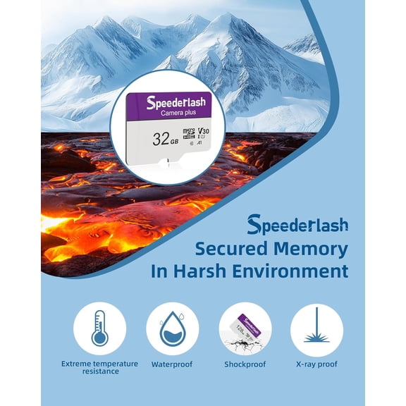 FEFEDFAA-Micro SDXC Memory Card 32GB 2Pack, Camera Plus TF Card with Adapter, 90MB/s Read Speed, 4K UHD&5K Video Support, U1 A1 Rated, for Security Camera, Smartphone, Drone, Tablet, PC
