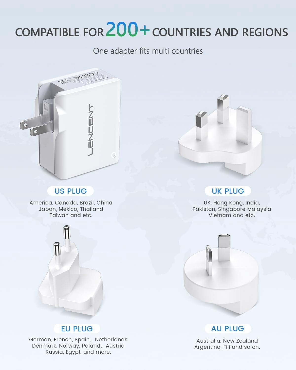 Australian Power Plug