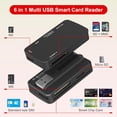 thumbnail image 1 of FEFEDFAA-SIM Card Adapter - CAC Reader Military and Memory Card Adapter 7 in 1 SD/MMC/TF/Memory Stick Pro Duo/M2/IC/PIV/Chip/Smart Card/Standard SIM Reader for Computer Windows/Mac OS/Linux, Plug and, 1 of 4