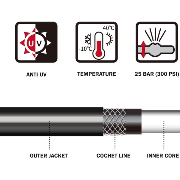 FEFEDFAA-Short Leader Black Garden Hose 5/8 in. x 6 ft. -Brass Aluminum Ends for Household & Yard Use -Heavy Duty Durable Flexible Lightweight Water Pipe -Kink Free, No Leaking, Male/Female Fittings