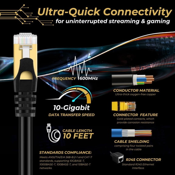 FEFEDFAA-TNP Ethernet Cable Extension Extender (10FT) - Cat7 Cat6 Cat5e Cat5 LAN RJ45 Female to Male Network Wiring Connector Plug Patch Wire - Ethernet Cord Extender for Router Modem Smart TV Comput