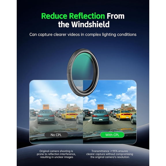 FEFEDFAA-Threaded CPL Filter for Vantrue N5(S), N4 Pro(S),N4S, S1 Pro(MAX), N2X,E2, E1 Lite Dash Cam, Circular Polarizer with Aluminum Frame, Reduce Glare & Enhance Contrast, Easy Screw-On Installati