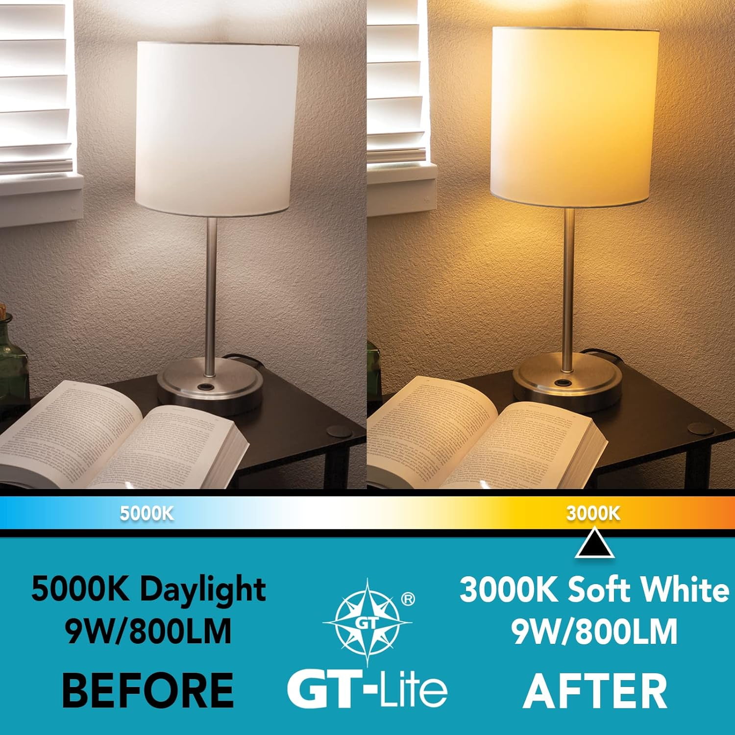 FEFEFW-10 Pack Soft White LED Light Bulbs, 60W Equivalent,9 watts 3000K, A19 Shape, E26 Medium Base,Standard Household Llightbulb for Lamps, Living Room, Bedrooms