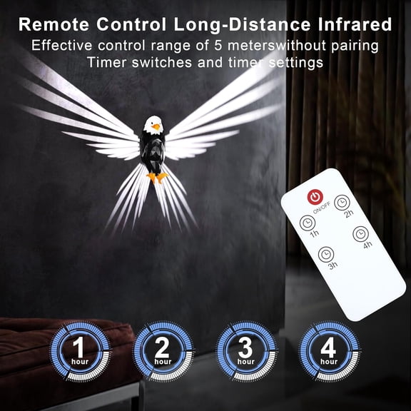 FEFEFW-Bald Eagle Wall Light with Remote Control - Magnetic Mounted American Eagle Lamp, Battery Operated and Removable Charging for Indoors