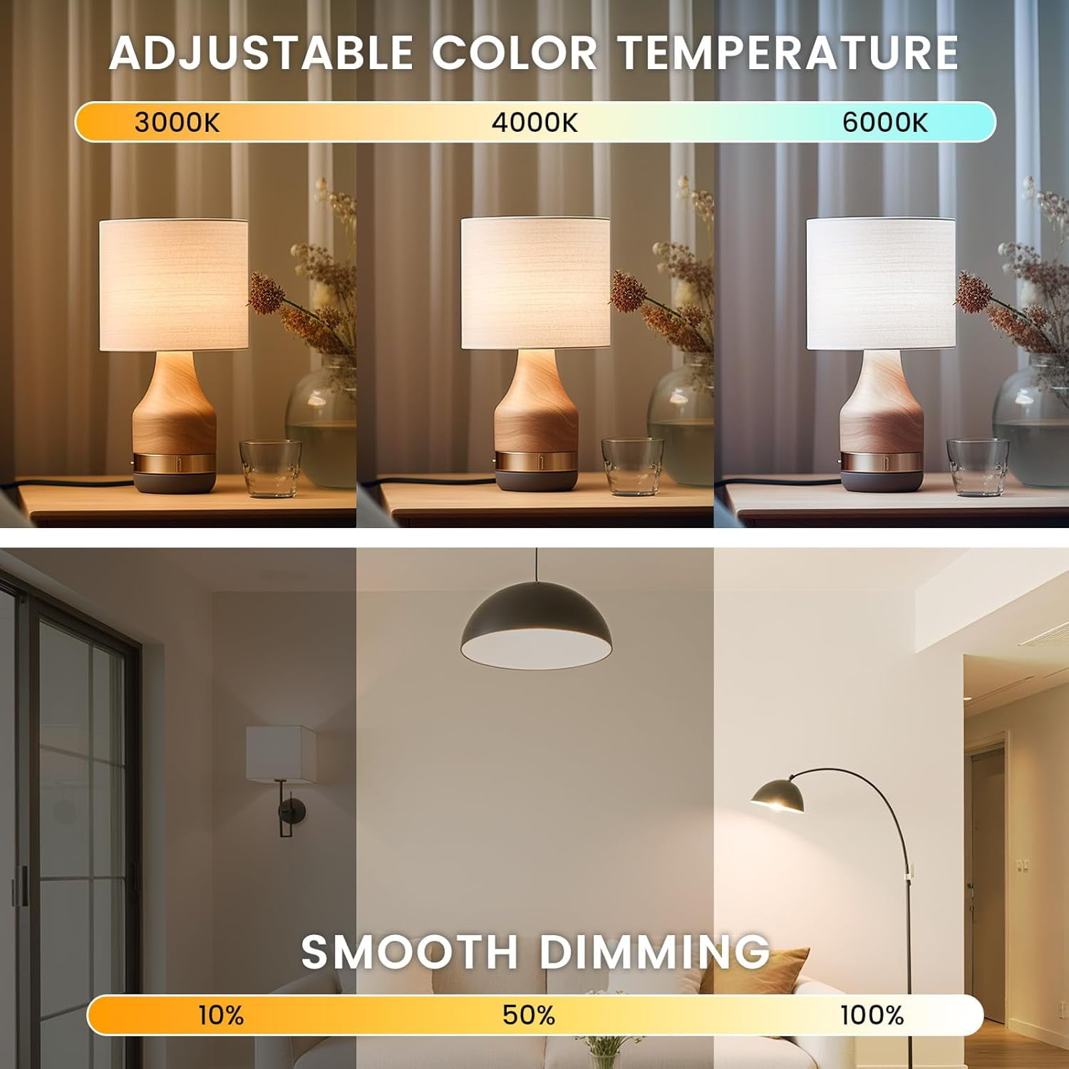 FEFEFW-E26 LED Light Bulbs with Remote Control, 9W LED Bulbs 60W Equivalent, 3000K-6000K Stepless Dimmable, E26 Base, Remote Control Light Bulbs with Timing, Memory Function, for Home Decor, 2Bulb &