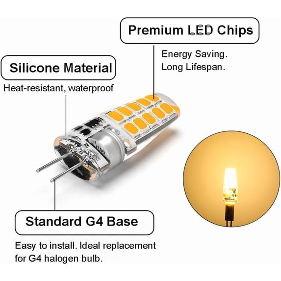 FEFEFW-G4 LED Bulb 3W, 20W T3 JC Type Bi-Pin G4 Base Halogen Equivalent ...