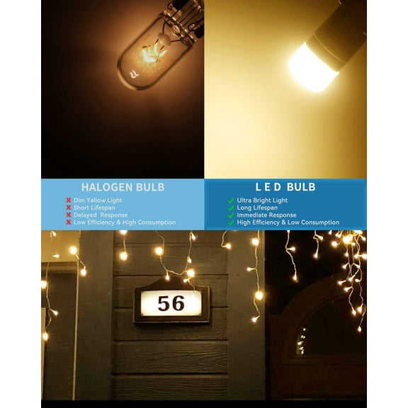FEFEFW-House Number Light Bulb Address Bulb 193 Bulb Lighted Address Sign LED Replacement Bulb Kit 10-30Volt AC/DC, RV Landscape and Cabinet Lighting Warm White, 2Pack