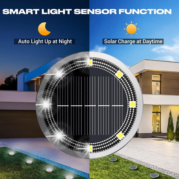 FEFEFW-Mini Solar Ground Lights Outdoor, 4 Pack Flat Solar Powered Disc Lights, IP68 Waterproof, Anti-Rust, Landscape Lighting for Pathway Garden Yard Lawn Walkway Landscape Driveway, Cool White