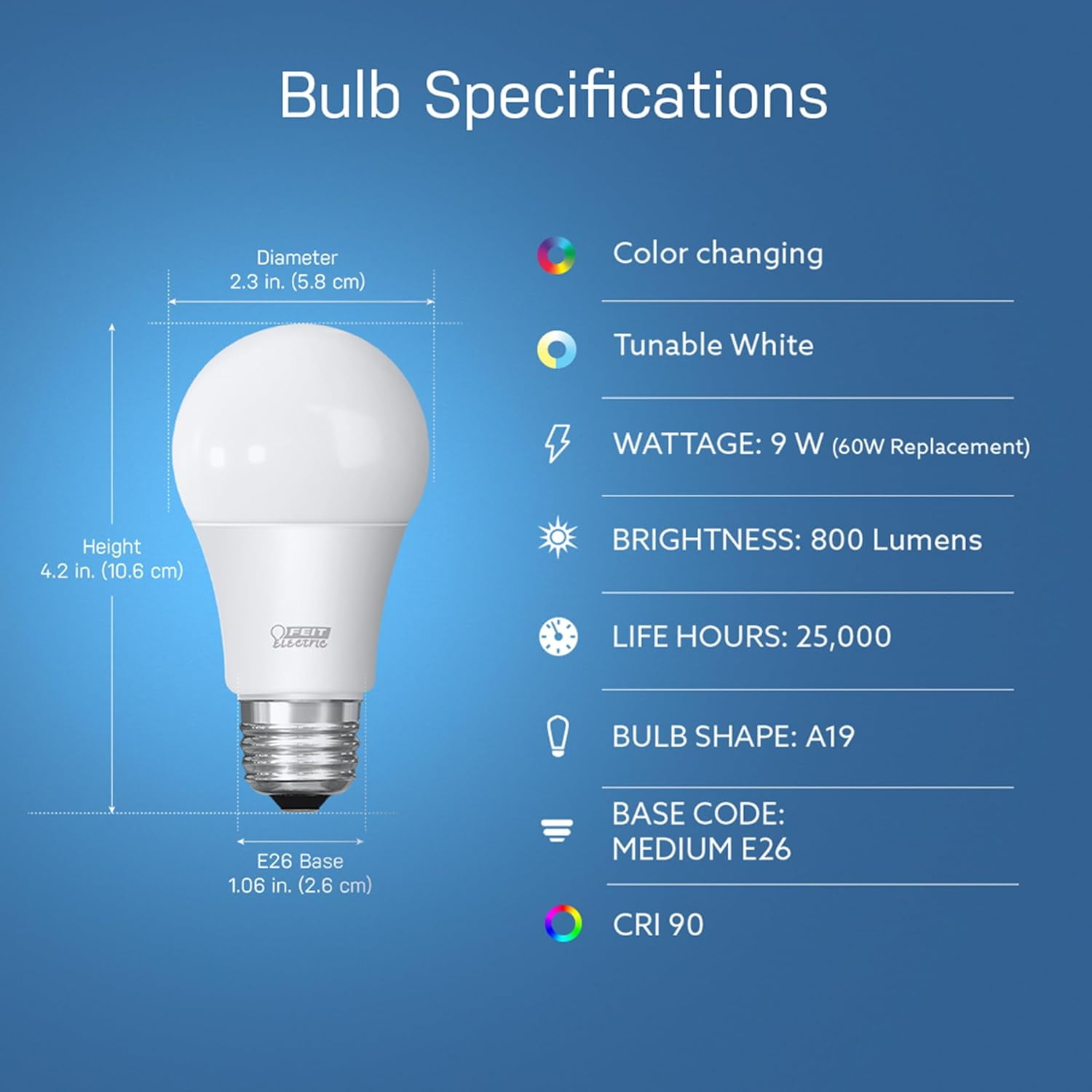 FEFEFW-OM60/RGBW/CA/AG/3 60 Watt Equivalent WiFi Color Changing and Tunable White, Dimmable, No Hub Required, Alexa or Google Assistant A19 LED Smart Light Bulb, 3-Pack, Rgbw Multicolor, 60W