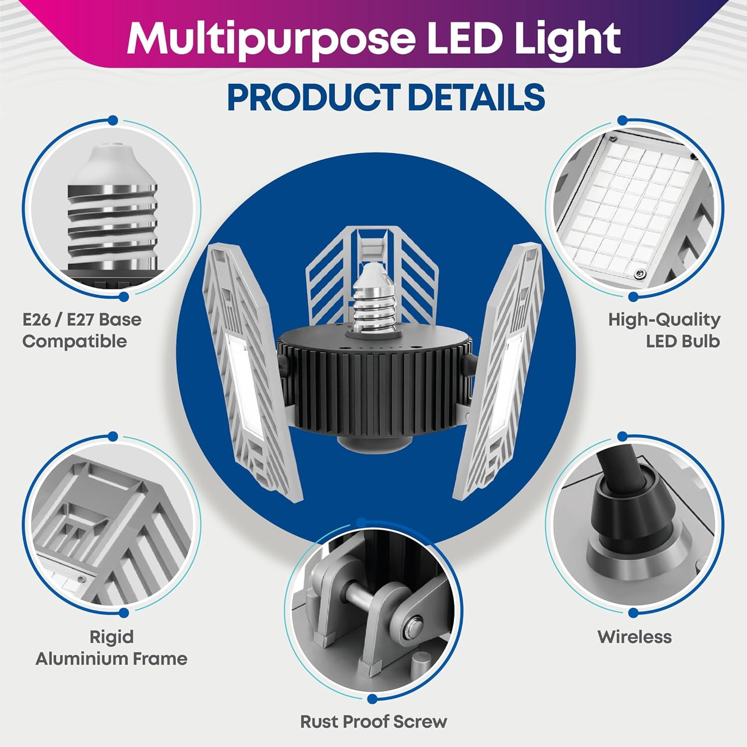 FEFEFW-TRIBURST Aluminum LED Socket Ceiling Light Bulbs 60W 4000 LM 6500K – 3 Deformable Panels LED Shop Light Fixture for Indoor, Bedroom, Living Room, Garage Lights, Home Improvement, E26 / E27