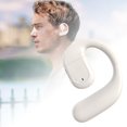 thumbnail image 1 of FEISHENTT Open Ear Bluetooth Headphone Single on Ear Bluetooth Headset Wireless Earpiece with earhook Sport Business Earphone Up to 15 Hours Talk Time Left Earphone, 1 of 5