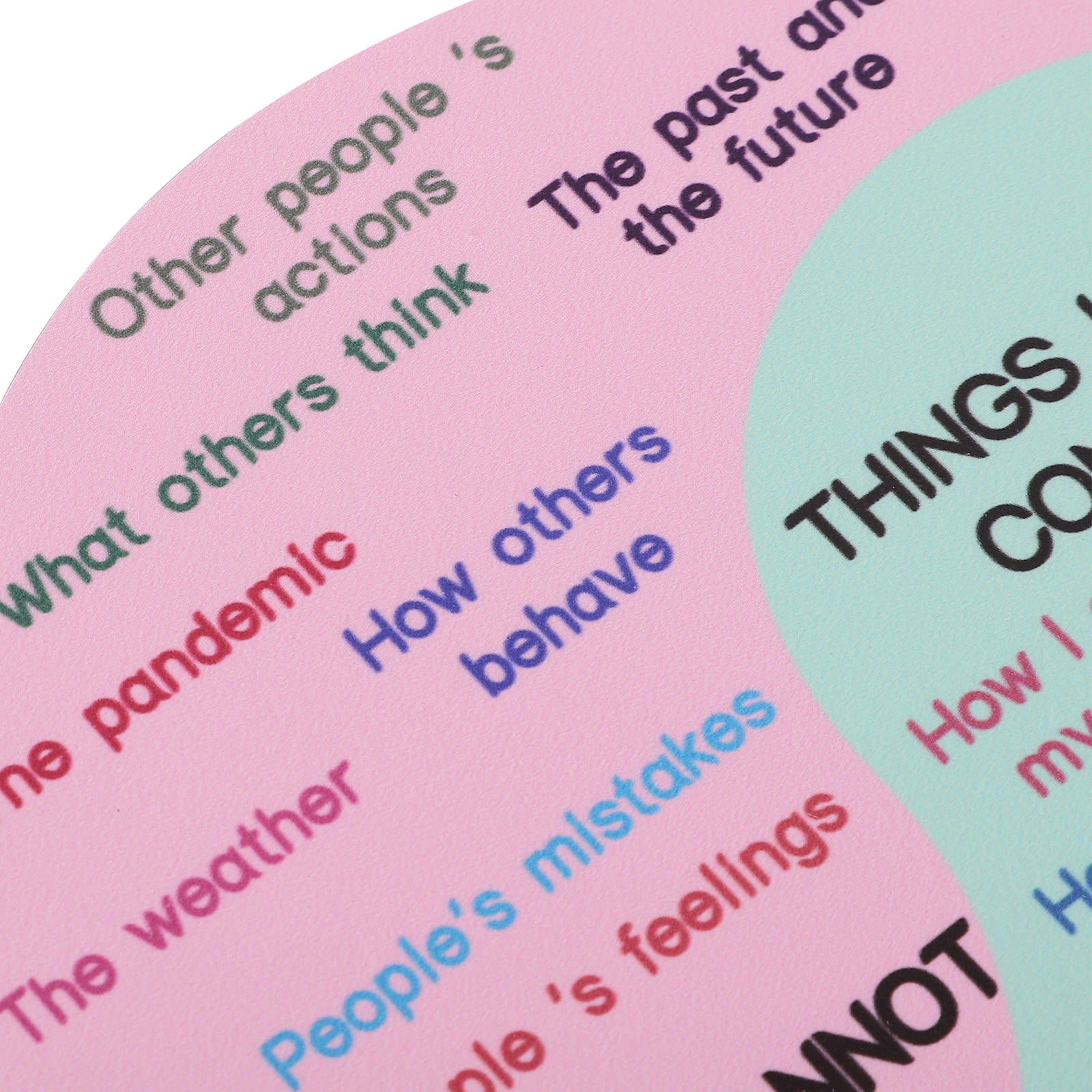 Sticker Feeling Positive FELTECHELECTR Decorative Feeling Stickers Emotion Wheel PVC Rubber ...